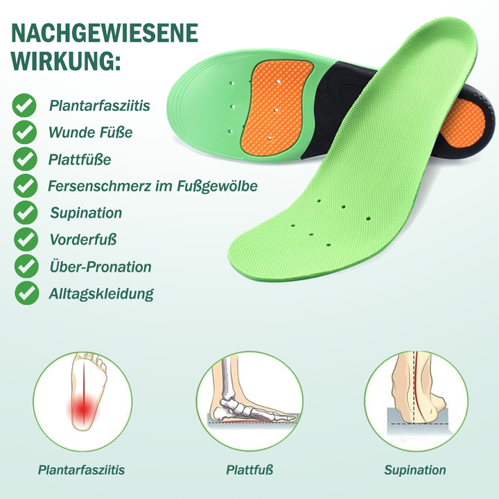 Magischi Schueinlage vo Montela – Unterstützig fürs Fuessgwölb